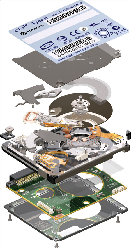 Hitachi Hard Drive Device Drivers